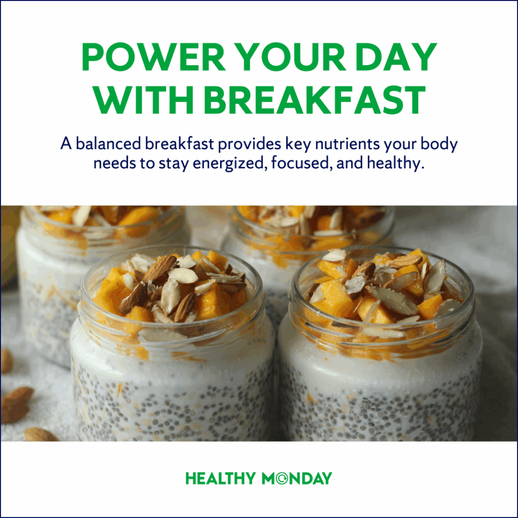Jars of chia pudding topped with diced mango and sliced almonds, with the text “Power Your Day with Breakfast – A balanced breakfast provides key nutrients your body needs to stay energized, focused, and healthy.” Healthy Monday logo appears at the bottom.
