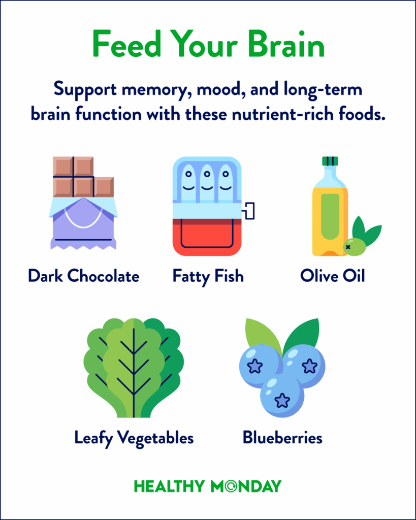 Foods for brain health: dark chocolate, fatty fish, olive oil, leafy vegetables, and blueberries.
