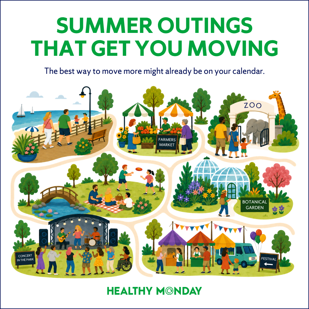Illustrated map of summer activities connected by walking paths, including a boardwalk, farmers market, zoo, botanical garden, picnic, concert in the park, and festival, showing that everyday outings can help you move more.